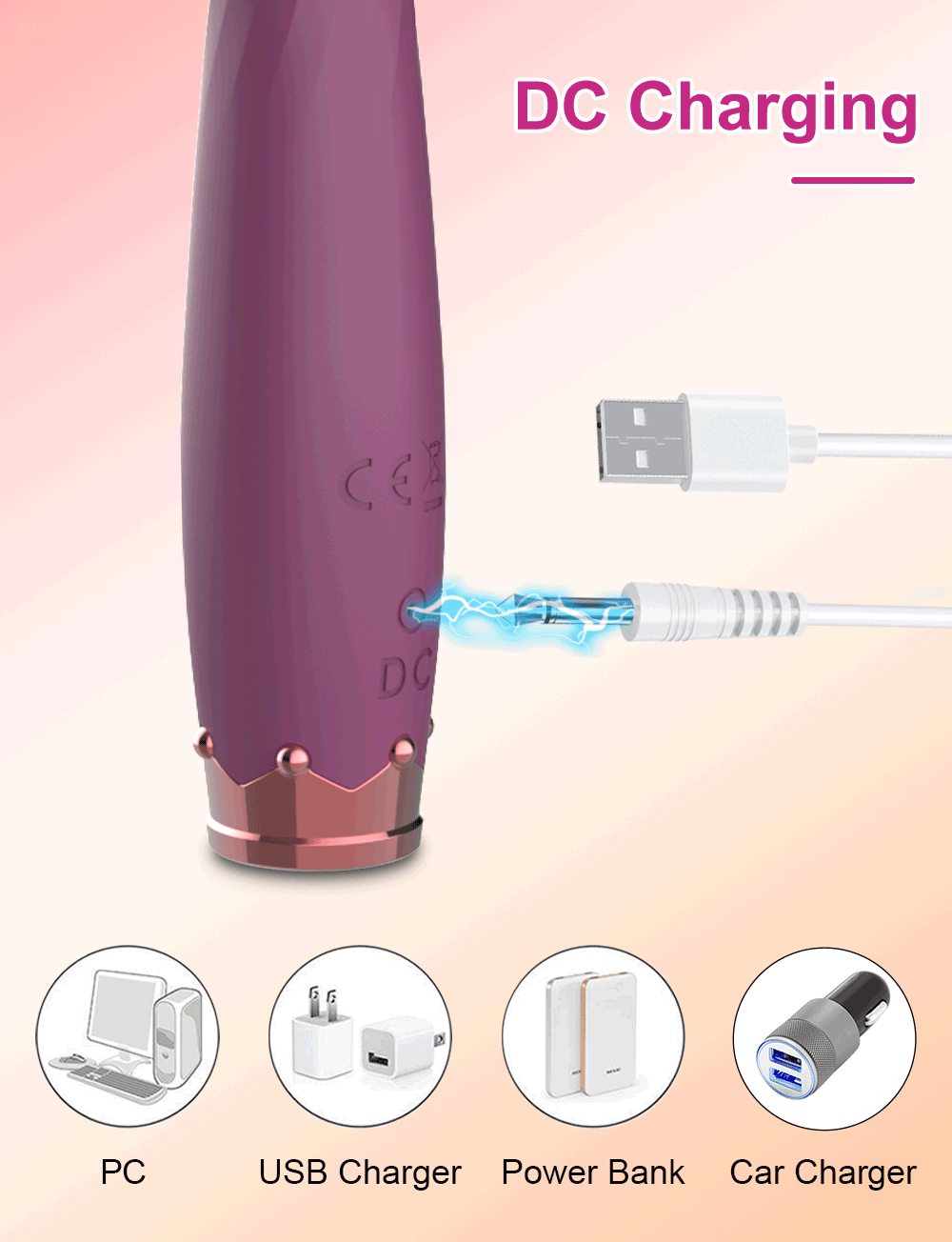 8 Seconds to Orgasm G-Spot Vibrator for Women Beginner Finger Shaped Vibes Nipple Clitoris Stimulator Sex Toys