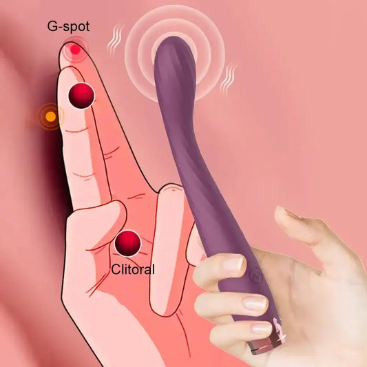 Beginner G-Spot Vibrator for Women 8 Seconds to Orgasm Finger Shaped Vibes Nipple Clitoris Stimulator Sex Toys