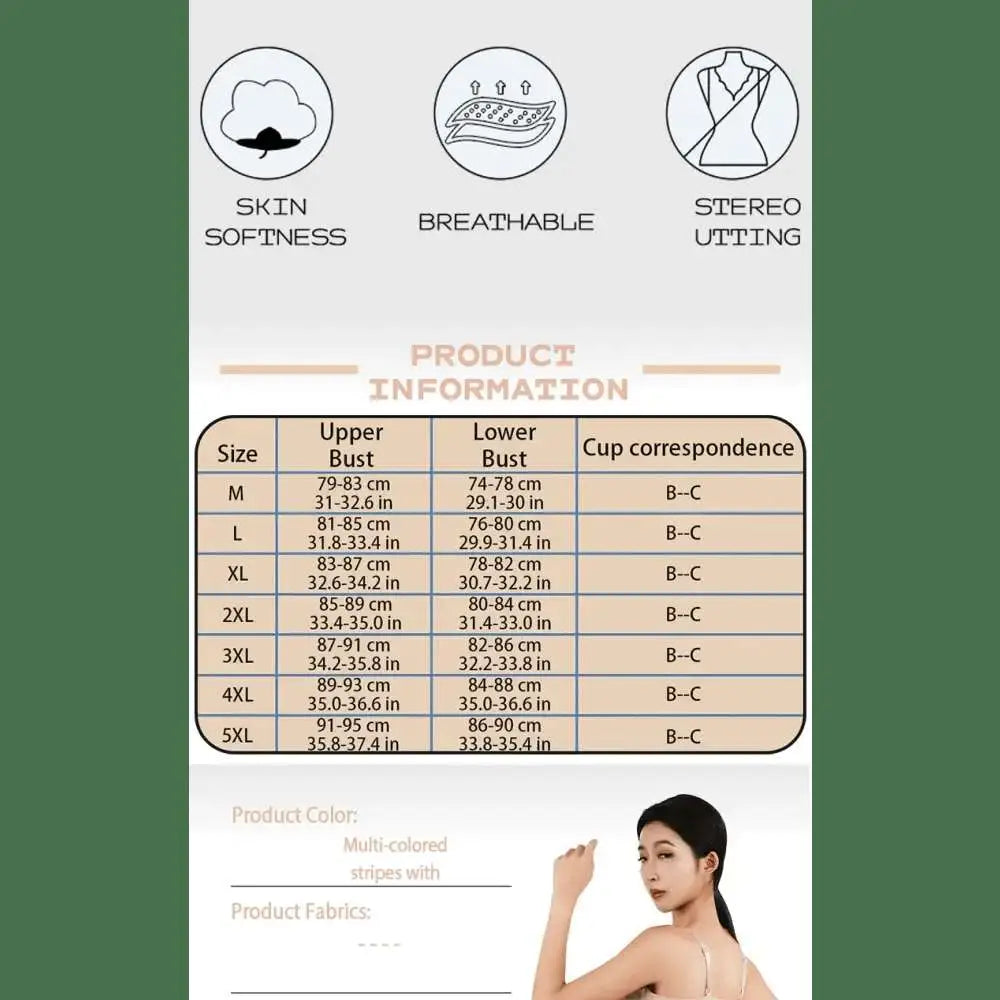 Hot Full Cup Thin Underwear Small Bra Plus Size Wireless Adjustable Lace Women's Bra Breast Cover B C Cup Large Size Lace Bras - The Lady's Haven