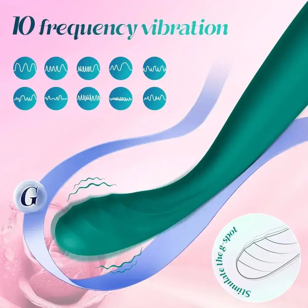 Mini G Spot Finger Vibrator Female Fast Orgasm Nipple Clitoris Stimulator Dildo Massager Adults Goods Sex Toys Shop