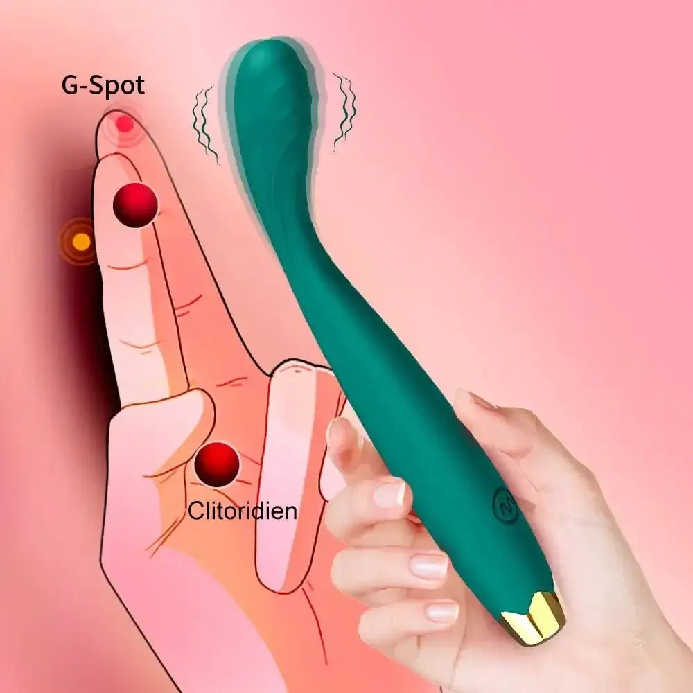 Mini G Spot Finger Vibrator Female Fast Orgasm Nipple Clitoris Stimulator Dildo Massager Adults Goods Sex Toys Shop
