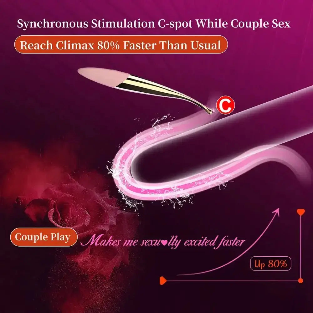 Powerful High Frequency Female G Spot Vibrators for Women Nipple Clitoris Stimulator Vagina Massager Masturbator Adult Sex Toys - The Lady's Haven