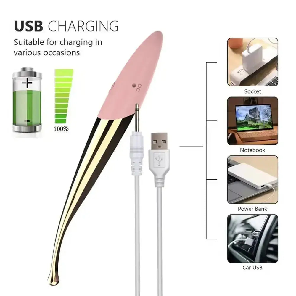 Powerful High Frequency Female G Spot Vibrators for Women Nipple Clitoris Stimulator Vagina Massager Masturbator Adult Sex Toys - The Lady's Haven