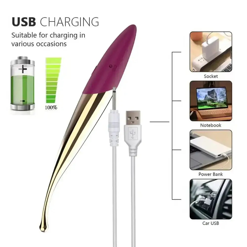 Powerful High Frequency Female G Spot Vibrators for Women Nipple Clitoris Stimulator Vagina Massager Masturbator Adult Sex Toys - The Lady's Haven